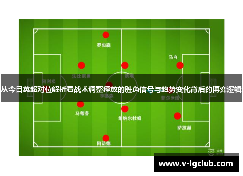 从今日英超对位解析看战术调整释放的胜负信号与趋势变化背后的博弈逻辑