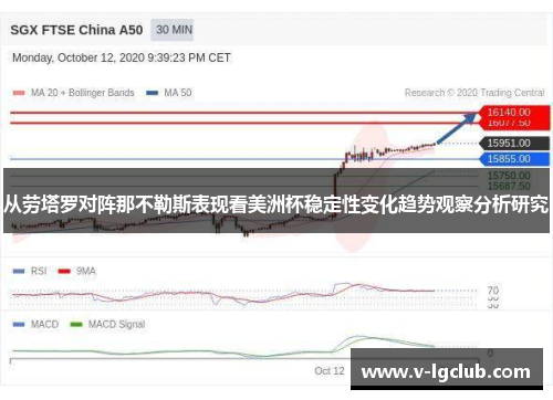 从劳塔罗对阵那不勒斯表现看美洲杯稳定性变化趋势观察分析研究