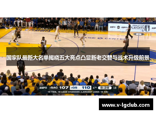 国家队最新大名单揭晓五大亮点凸显新老交替与战术升级前景